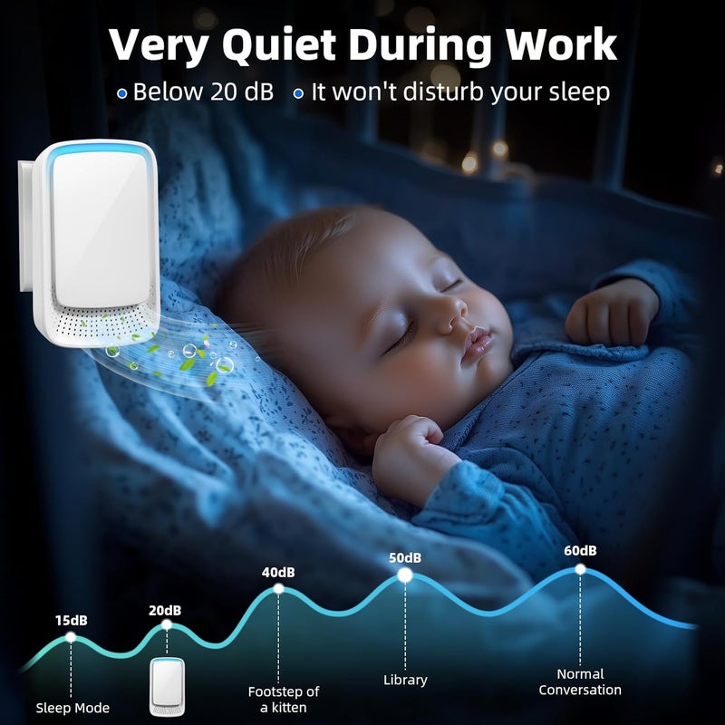 Kqiang Plug in Air Purifier: 2025 NEW Ionic Air Purifiers Ionizers for Home,Quiet Filterless,Negative Ion Generator for Bedroom Office Bathroom Basement,Air Freshener for Pet Odors, Dust,Smoke - Air Cleaner - Image 4